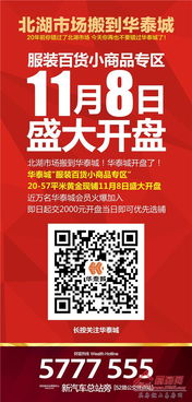 華泰城二期服裝百貨小商品交易中心推介會圓滿成功，開啟郴州商貿新篇章